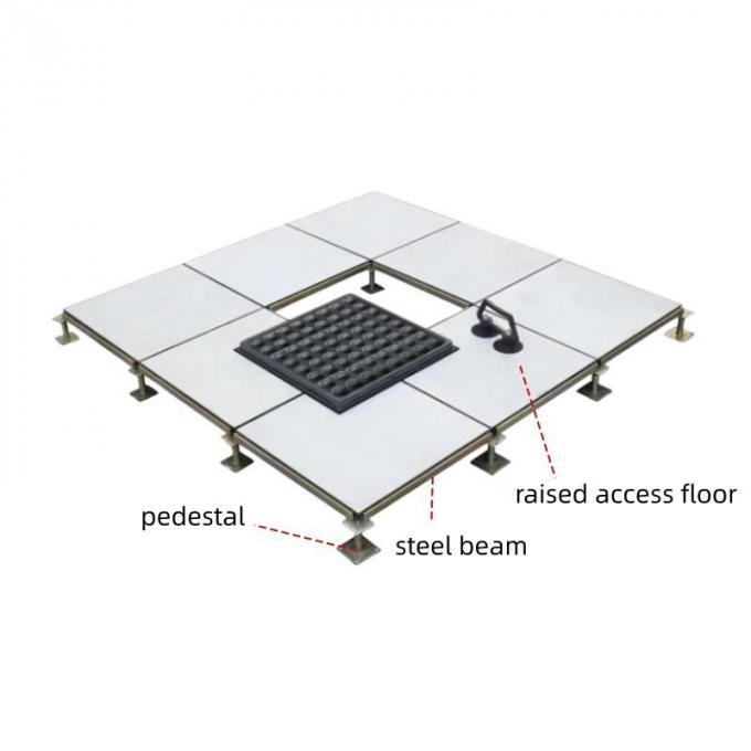 Popular OA Raised Access Floor for Data Center Computer Room From China